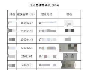 體育投注：多名消費者稱買卡後“膨脹商城”失聯不發貨：涉百萬元，已報案