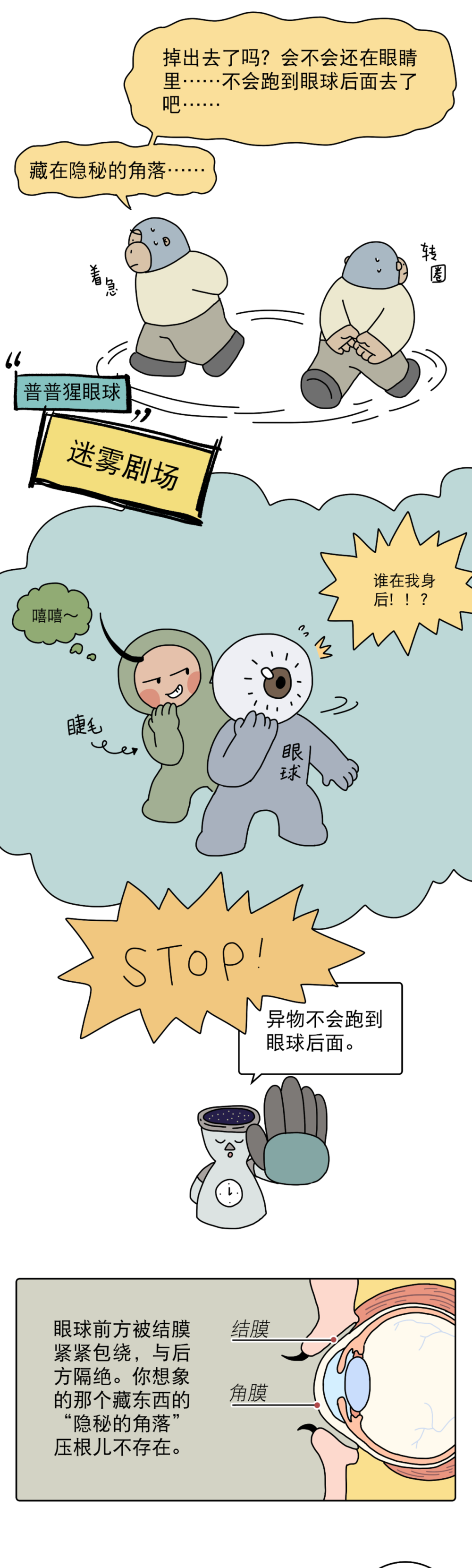 百家樂：吹進眼睛裡的異物，到底都去哪兒了？