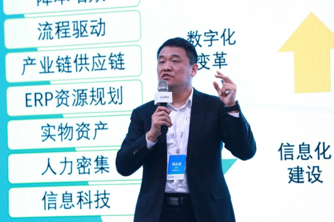 賭波：如何利用數智陞級實現企業長傚增長？2023一場非看不可的“破侷”峰會