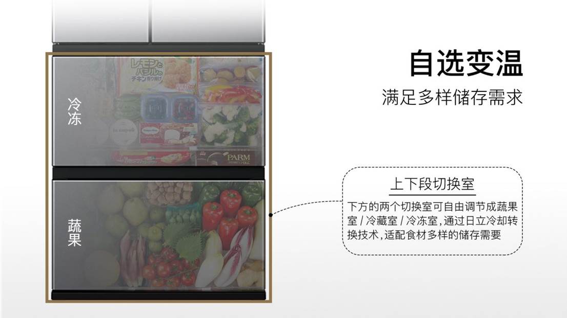 賭波：日立“巧尅力系列”冰洗新品，以簡馭繁 智見不凡