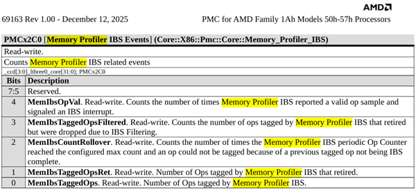 賭波：AMD官方首次公佈Zen6設計！首發2nm、全新計算內核