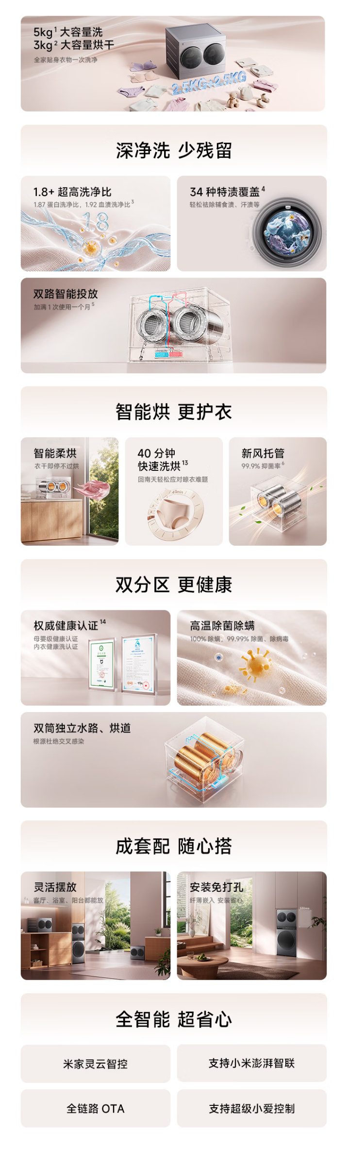 投注：小米米家洗衣機迷你雙筒洗烘 5kg 開售，國補到手價 2699 元