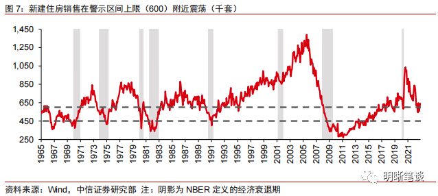 2023年更鸽派的美联储票委意味什么?